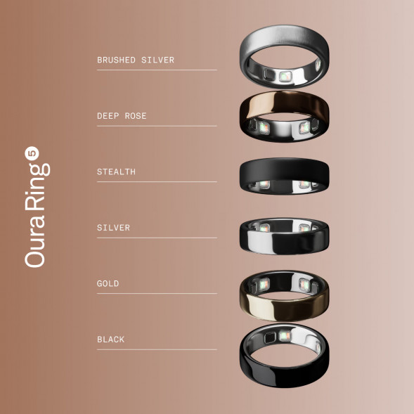 Умное кольцо Oura Ring 5 (размер 8), золотой/Gold в Нижнем Новгороде