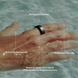 Умное кольцо Oura Ring 4 (размер 15), Золотой/Gold