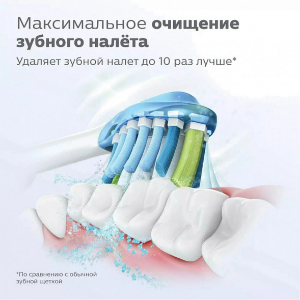 Насадка для электрической зубной щетки Philips Sonicare HX9044/17, 4 шт. в Нижнем Новгороде