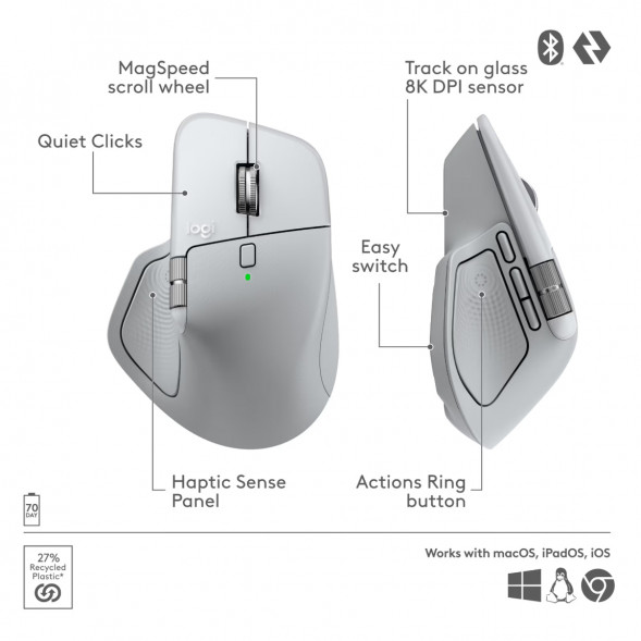 Мышь Logitech MX Master 4 for Mac, White Silver в Нижнем Новгороде