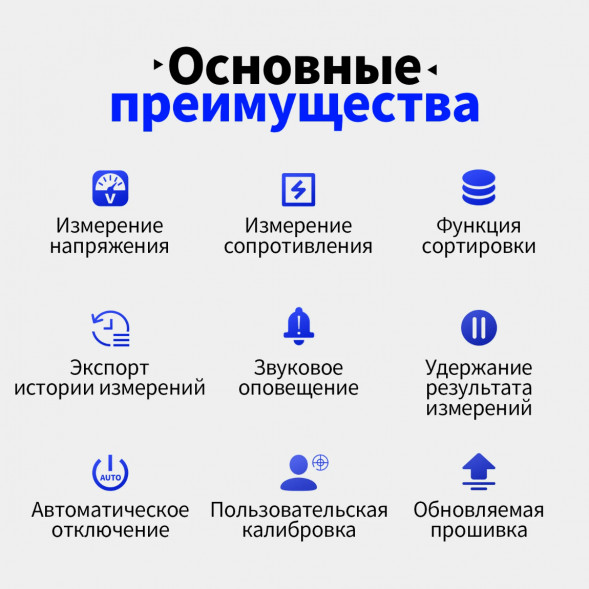 Тестер внутреннего сопротивления АКБ Fnirsi HRM-10 в Нижнем Новгороде