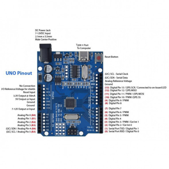 Микроконтроллер Arduino Uno R3 Type-C (совместимый) в Нижнем Новгороде