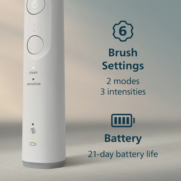 Электрическая зубная щётка Philips Sonicare 6100 HX7400/01, белый в Нижнем Новгороде