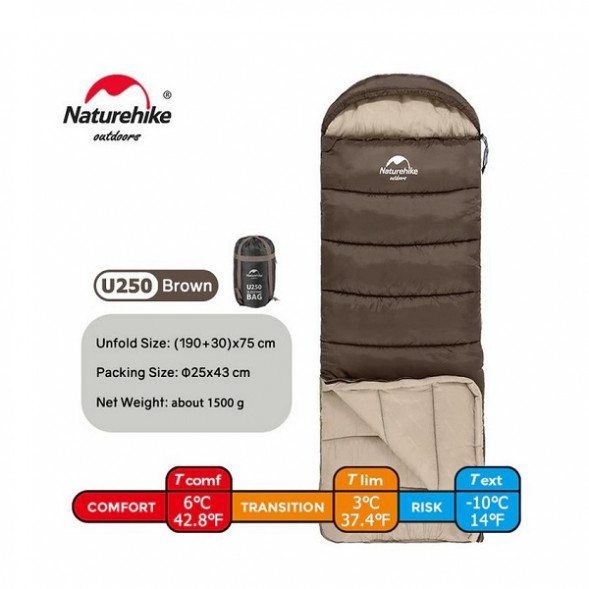 Спальный мешок Naturehike U250 (Левый), коричневый в Нижнем Новгороде