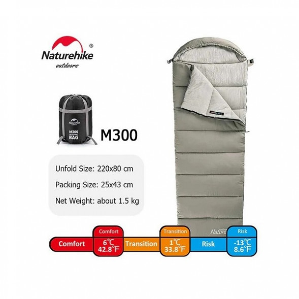 Спальный мешок Naturehike M300 (Левый), зеленый в Нижнем Новгороде