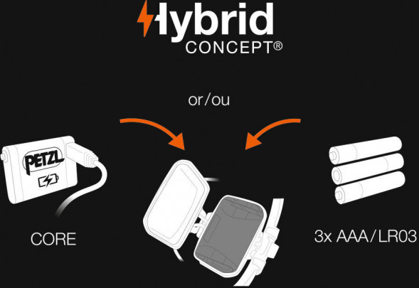 Налобный фонарь Petzl Iko Core, 500 лм в Нижнем Новгороде