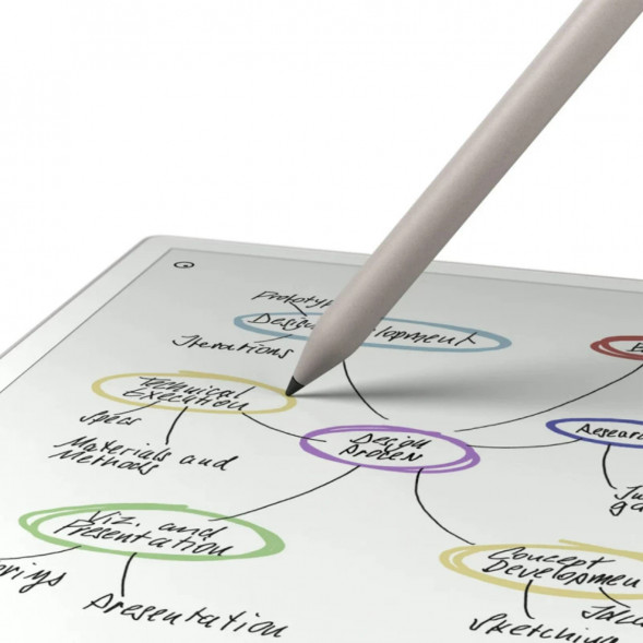 Графический планшет reMarkable Paper Pro + MarkerPlus в Нижнем Новгороде