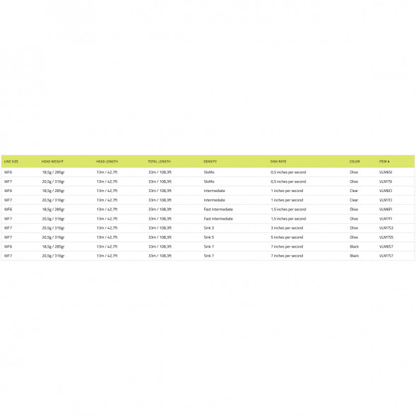 Рыболовная леска Vision Stillmaniac Fly Line, Sink 3 WF7S3 в Нижнем Новгороде