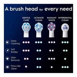 Сменные насадки Oral-B iO Gentle Care, 6 штук