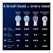 Сменные насадки Oral-B iO Gentle Care, 6 штук в Нижнем Новгороде