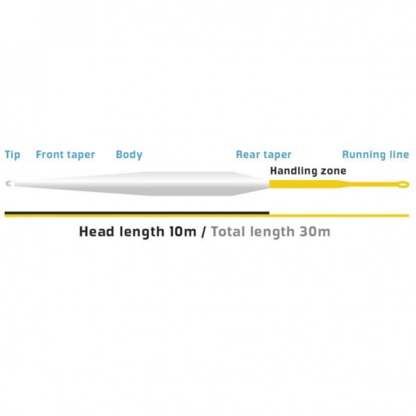 Рыболовная леска Vision XO 100 Fly Line DuraSlim #6 VX0S6F в Нижнем Новгороде