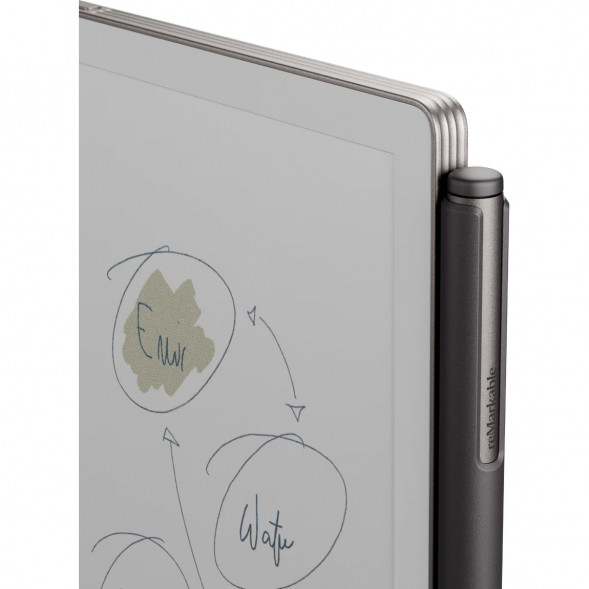 Графический планшет reMarkable Paper Pro Move + стилус Marker Plus, серый в Нижнем Новгороде