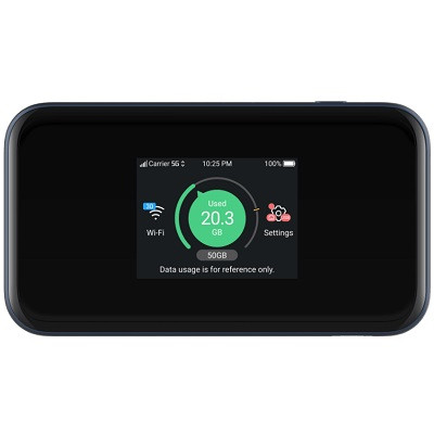 Портативный роутер ZTE MU5001 в Нижнем Новгороде