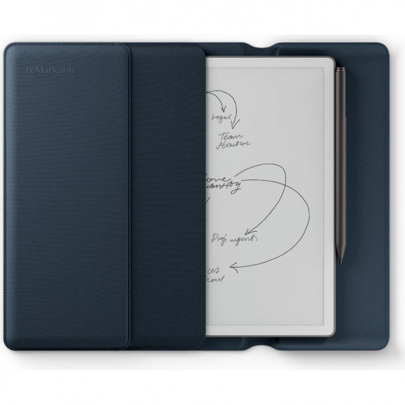Графический планшет reMarkable Paper Pure+Marker Plus+Sleeve Folio, Ocean Blue в Нижнем Новгороде